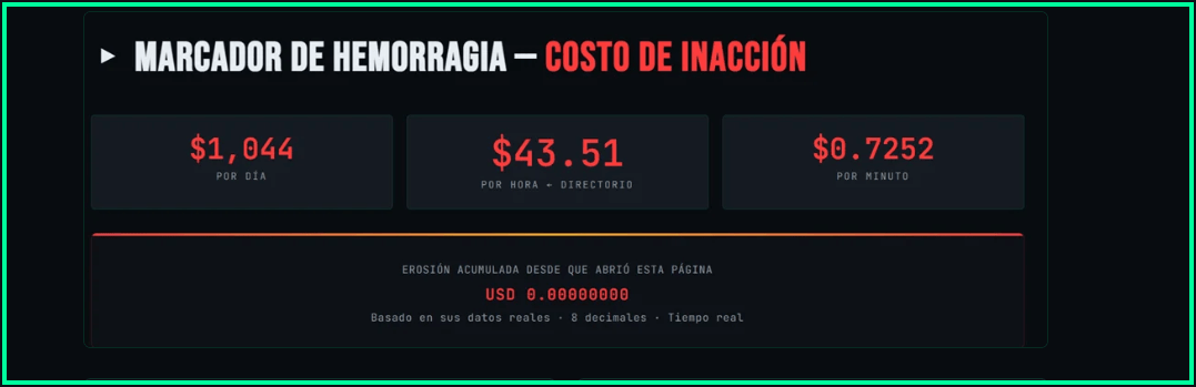 Radar VEFS — Marcador de Hemorragia Patrimonial