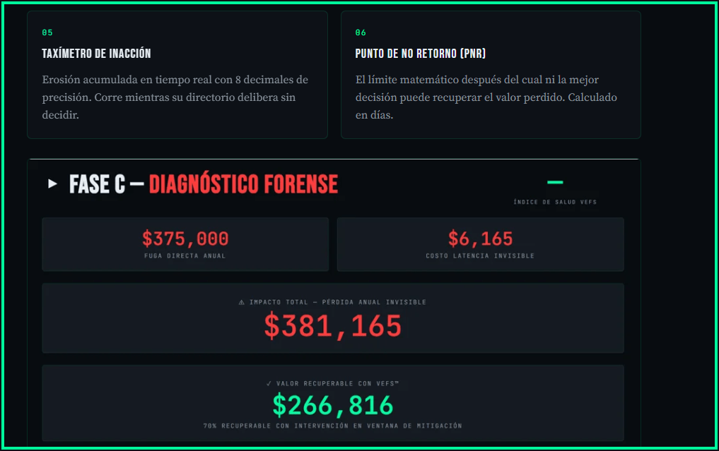 Radar VEFS — Diagnóstico Forense Completo
