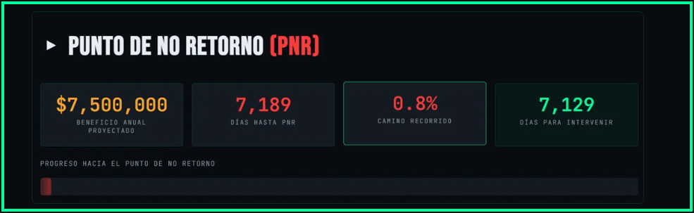 Radar VEFS — Funcionalidad 8