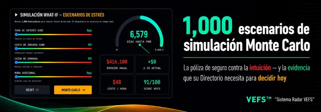 Gatillo Financiero VEFS™ — Simulación What-If, Monte Carlo, Torre de Mando