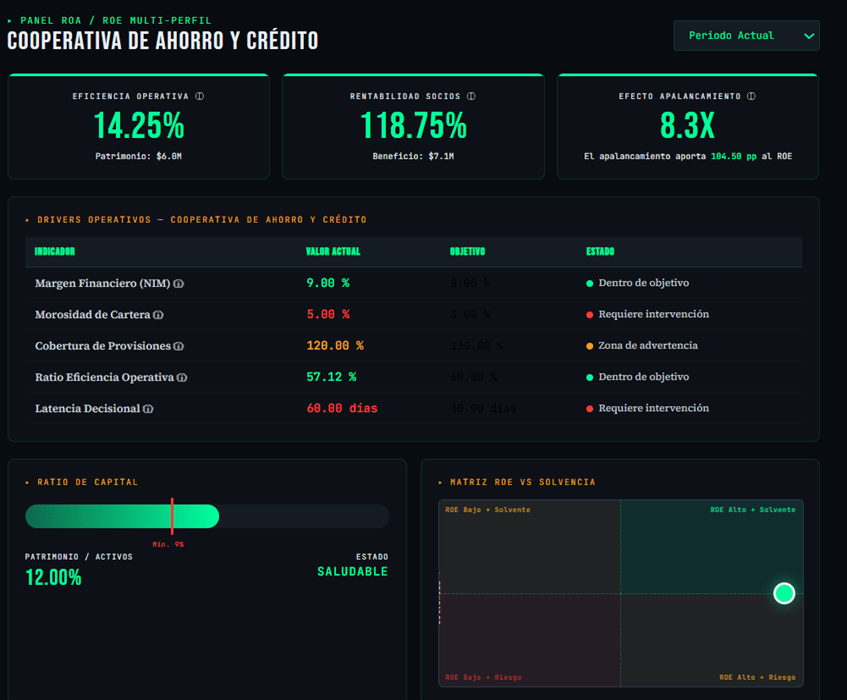 Radar VEFS — Reporte PDF Forense para el Comité de Auditoría