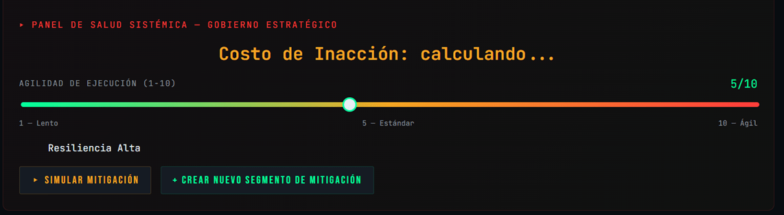 Radar VEFS: Simulación What-If con Gauges SVG y Monte Carlo: Escenarios de Estrés