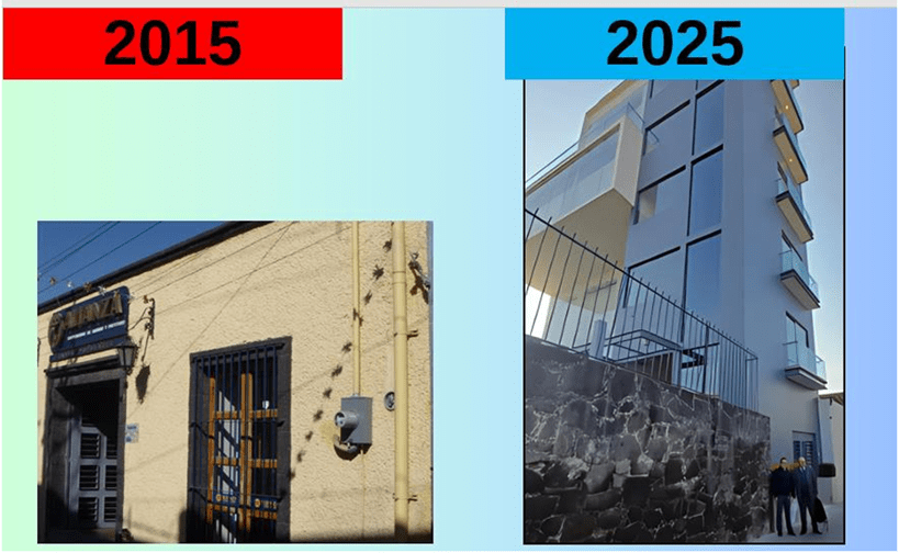Caja Popular Santiago Apóstol — Sede en planta baja vs edificio de 9 pisos