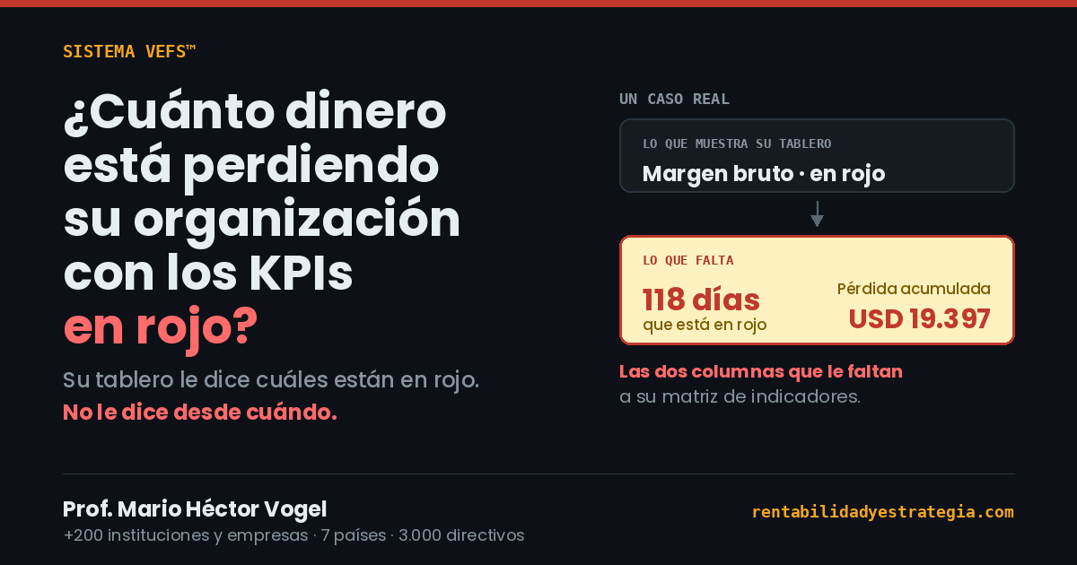 &iquest;Cu&aacute;nto dinero est&aacute; perdiendo su organizaci&oacute;n con los KPIs en rojo? &mdash; Sistema VEFS&trade;