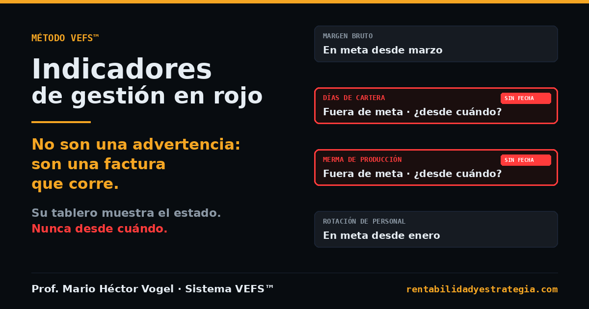 Indicadores de gesti&oacute;n en rojo &middot; Sistema VEFS&trade;